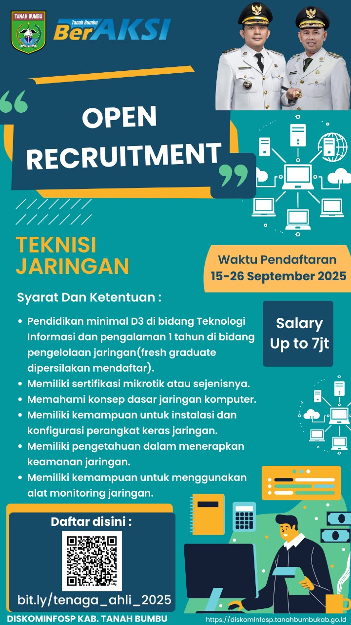 Lowongan 2